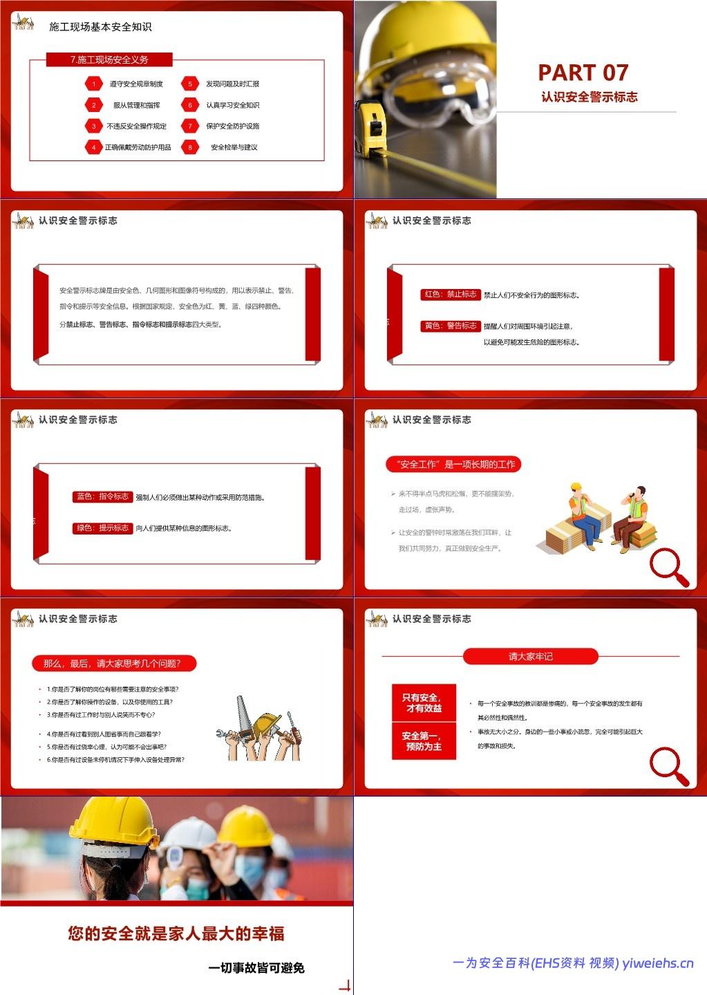 【PPT】节后复工全体员工安全意识及安全知识培训