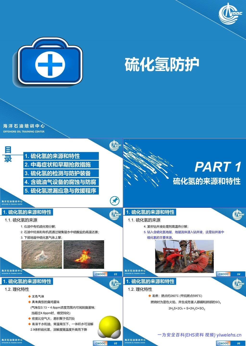 【PPT】硫化氢防护知识培训