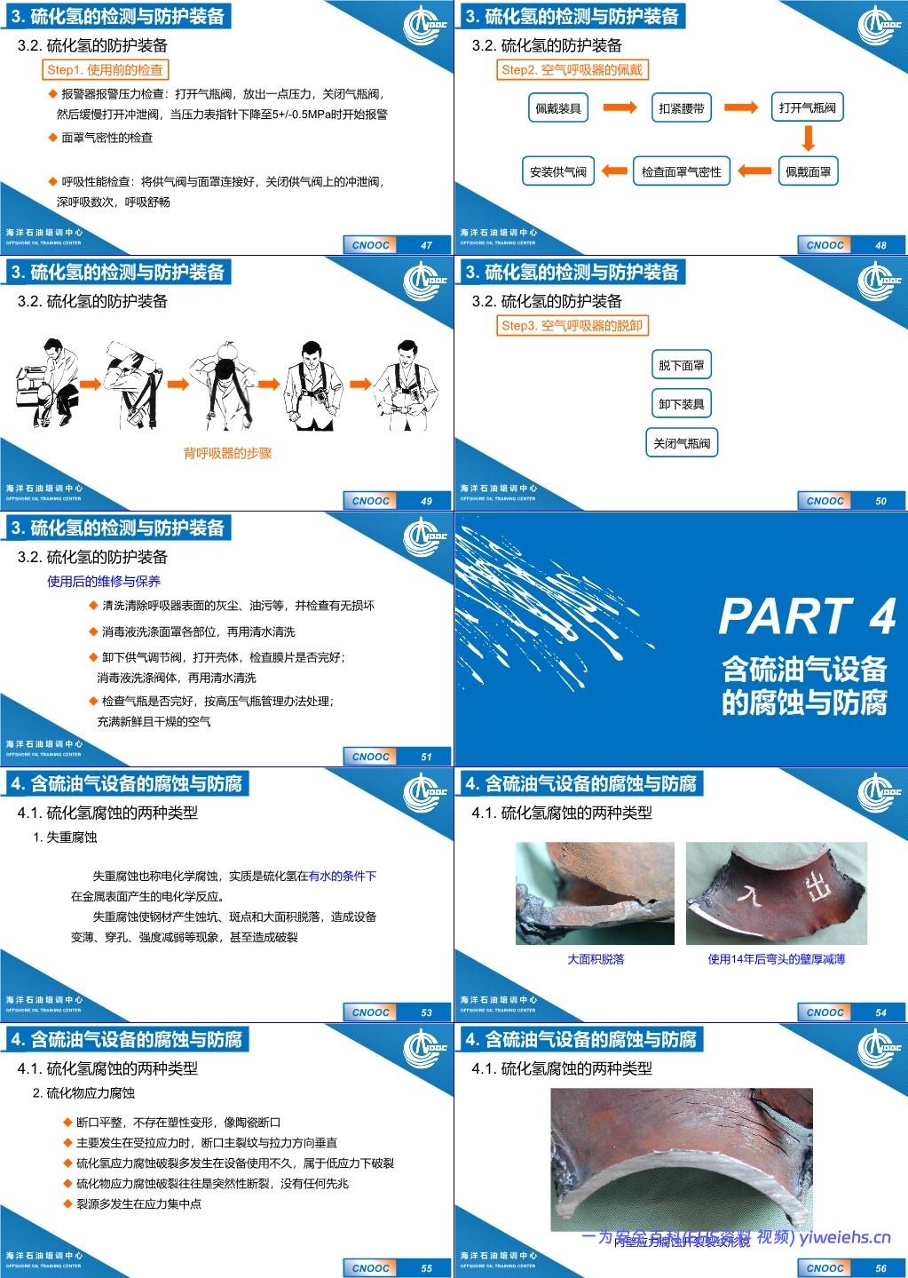 【PPT】硫化氢防护知识培训