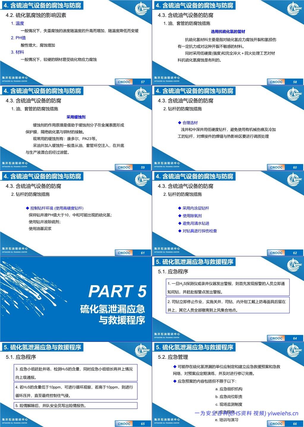 【PPT】硫化氢防护知识培训