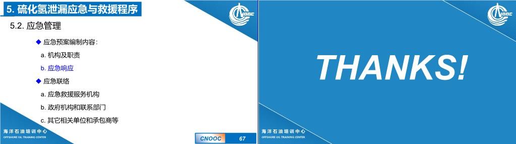 【PPT】硫化氢防护知识培训