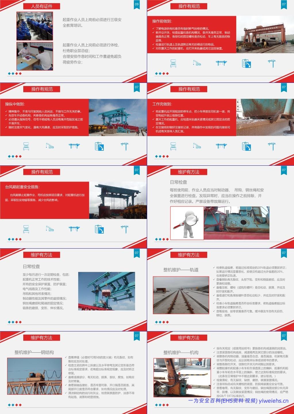 【PPT】门式起重机安全培训