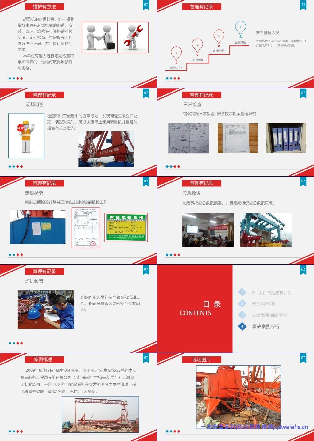 【PPT】门式起重机安全培训