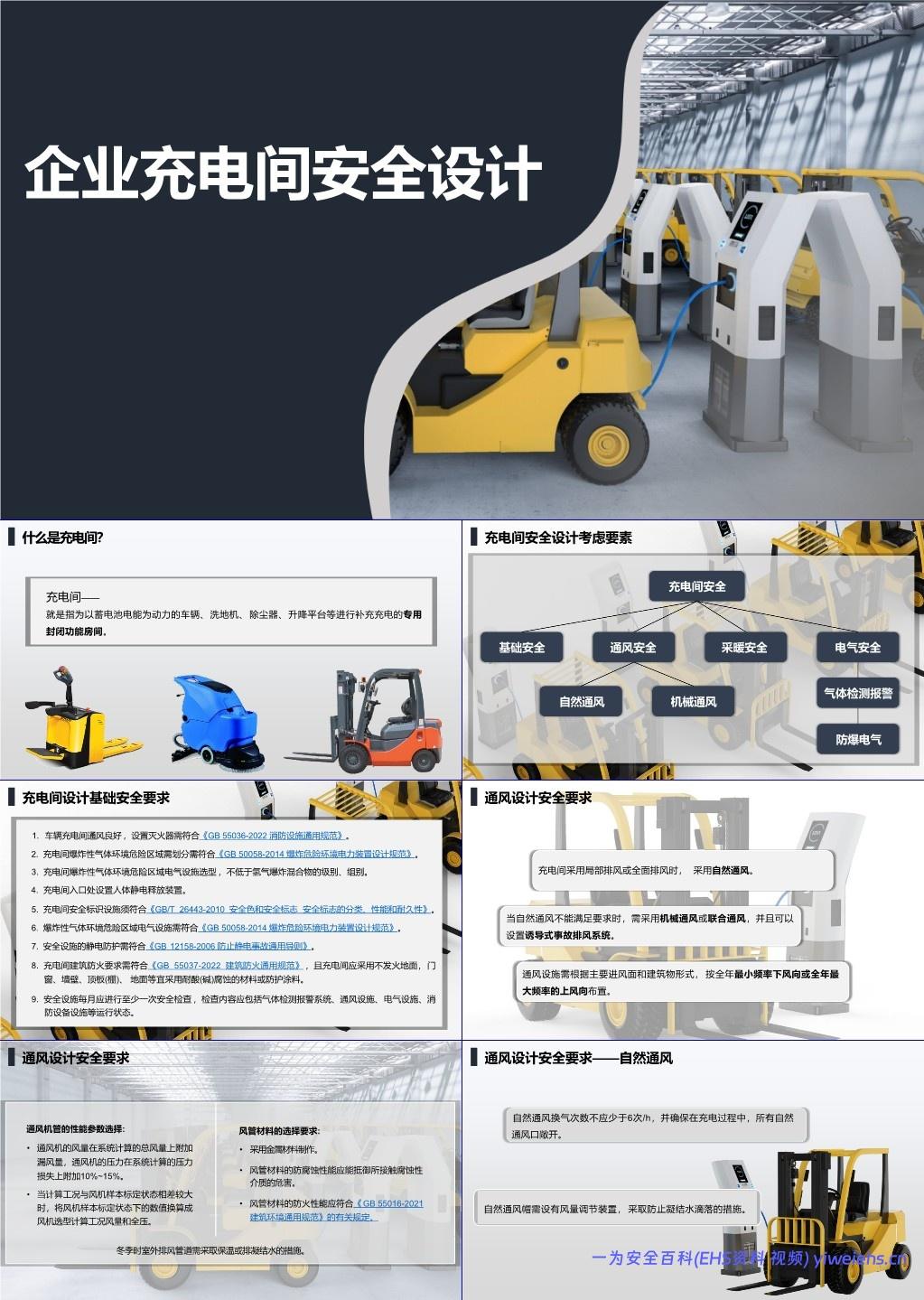 【PPT】企业充电间安全设施设计