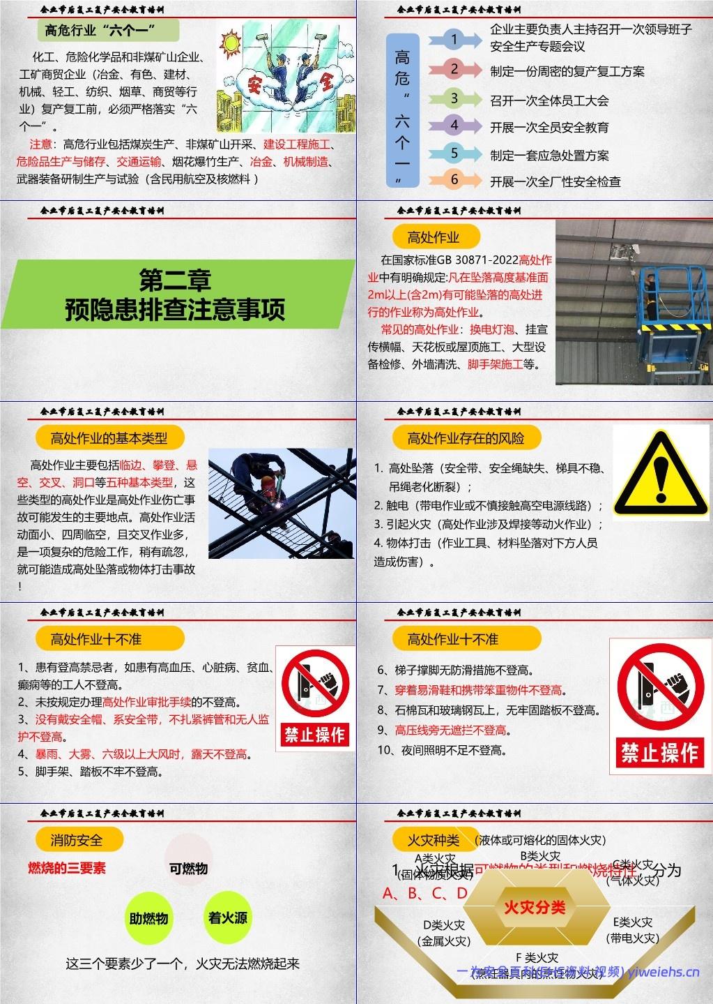 【PPT】企业节后复工复产安全教育培训