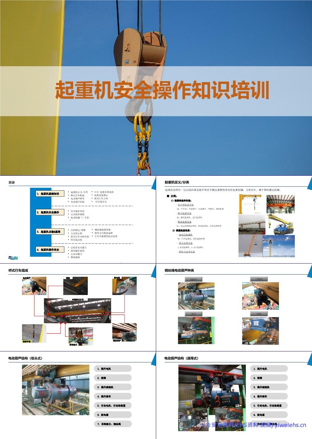 【PPT】起重机安全操作知识培训