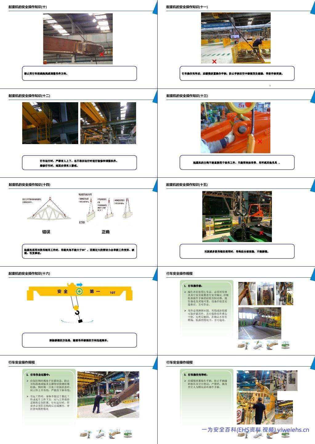 【PPT】起重机安全操作知识培训