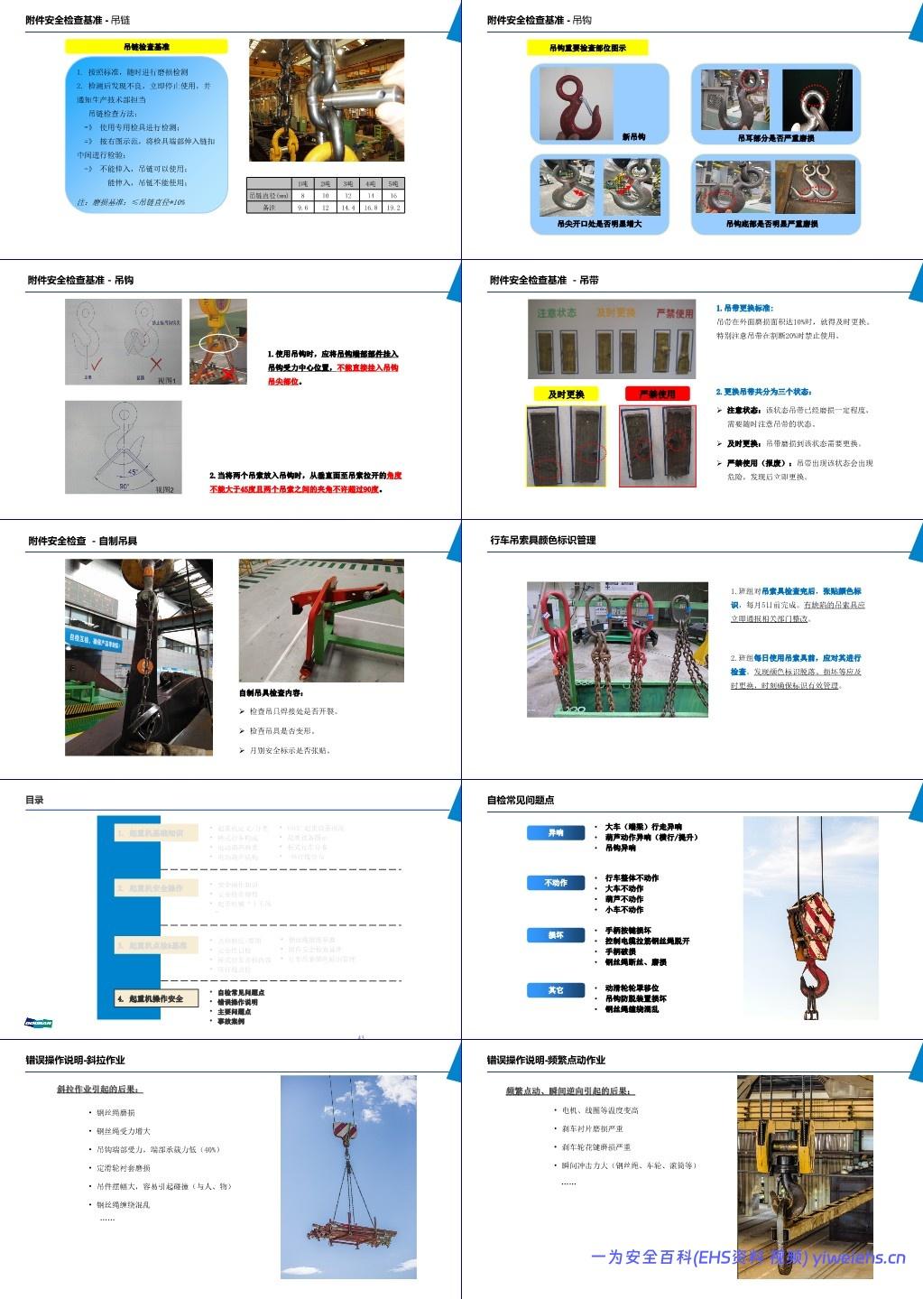 【PPT】起重机安全操作知识培训