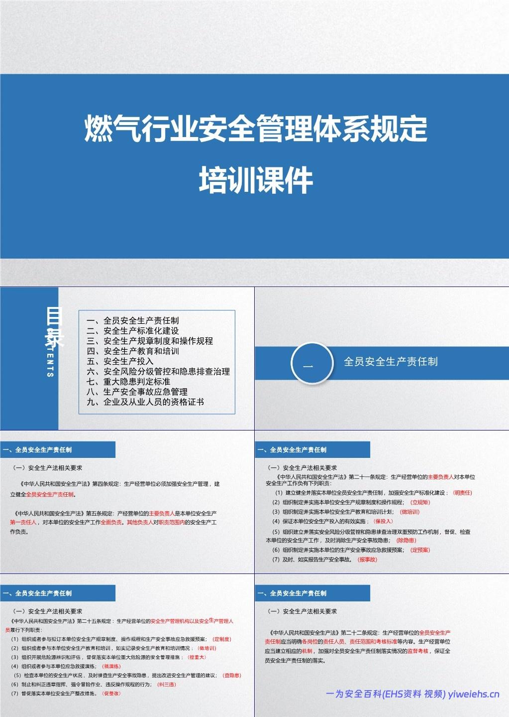 【PPT】燃气行业安全管理体系规定培训课件