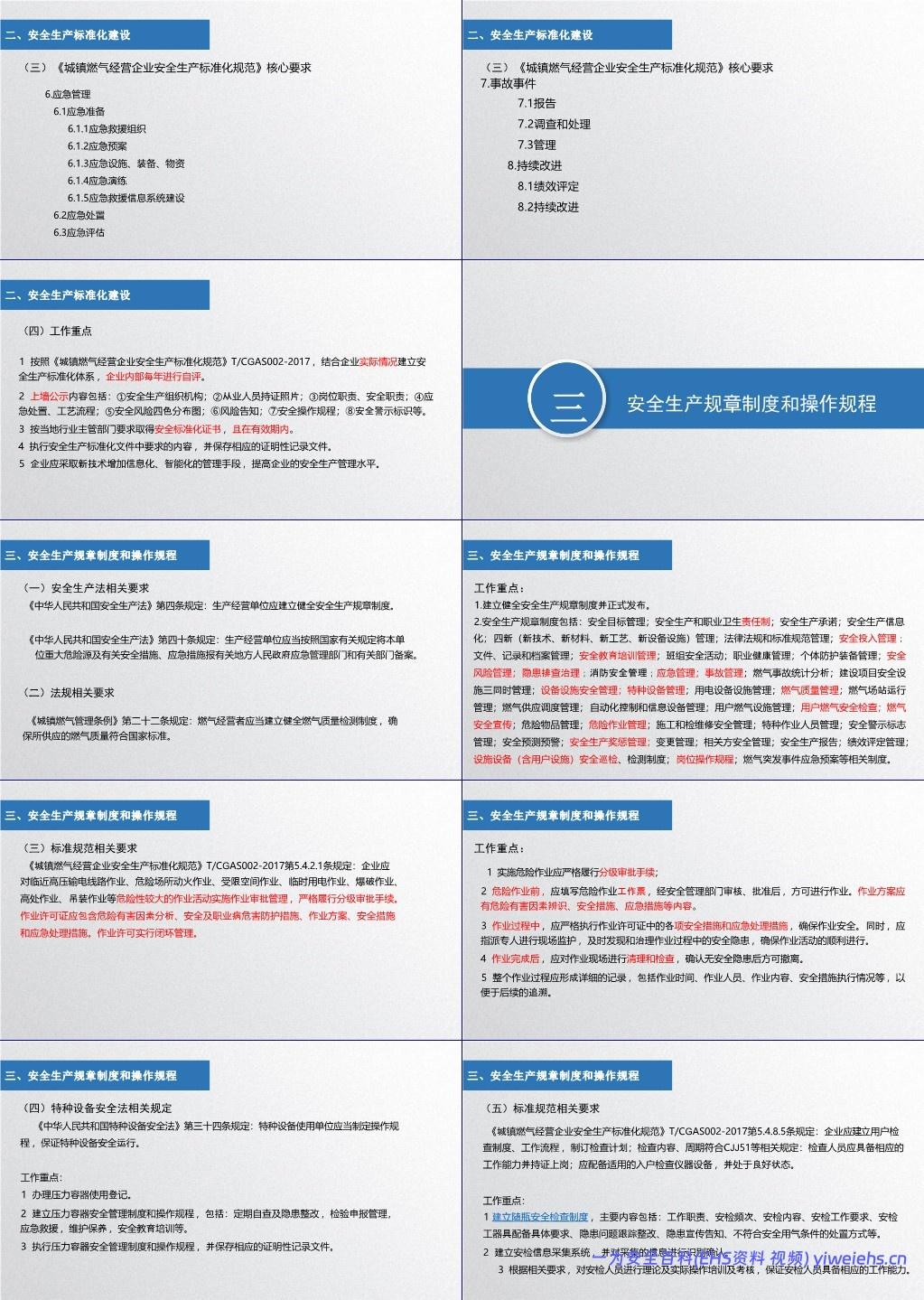 【PPT】燃气行业安全管理体系规定培训课件