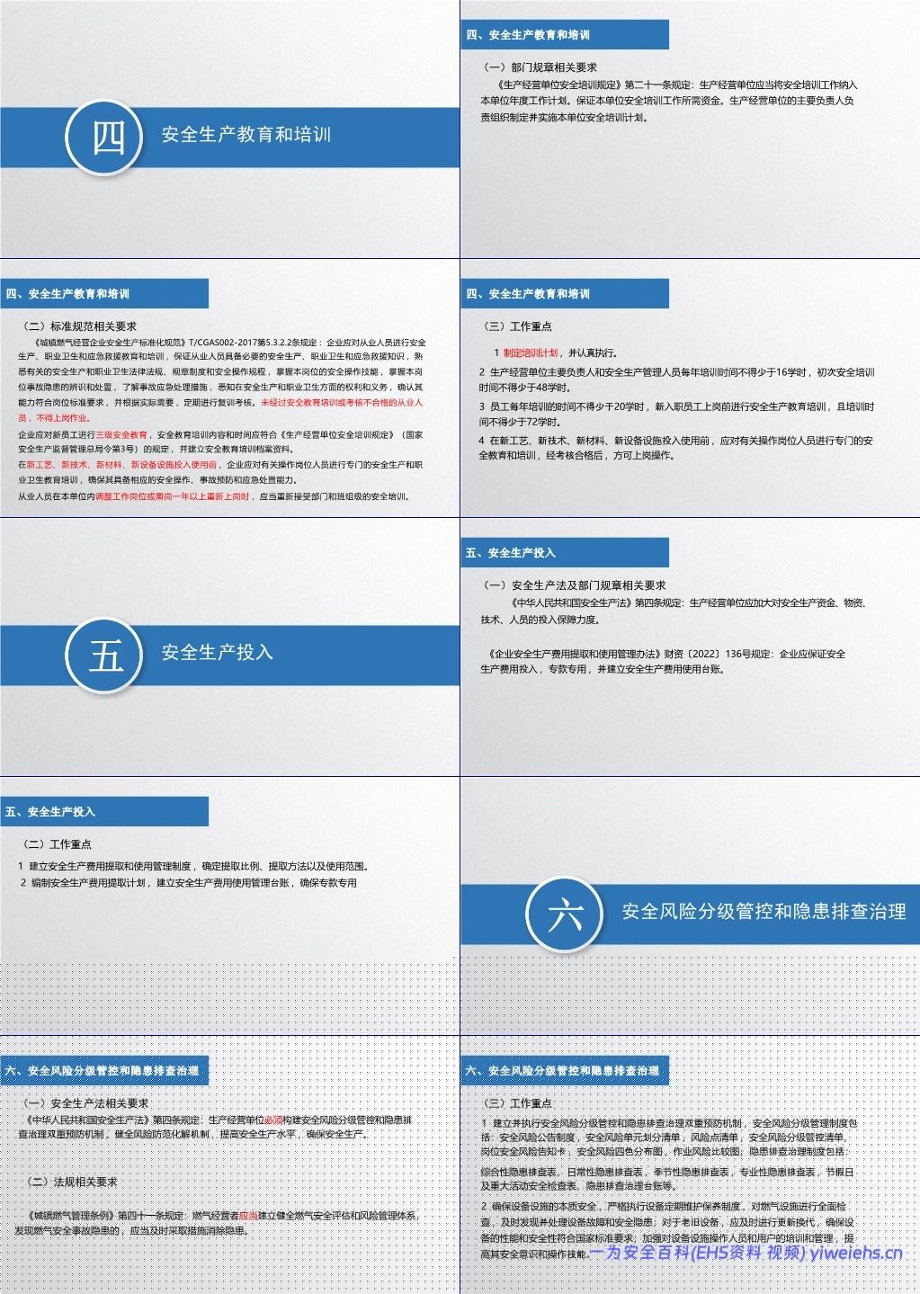 【PPT】燃气行业安全管理体系规定培训课件