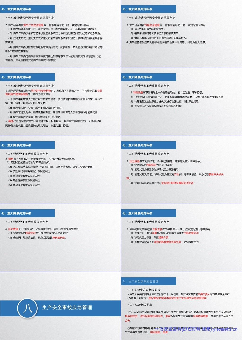 【PPT】燃气行业安全管理体系规定培训课件