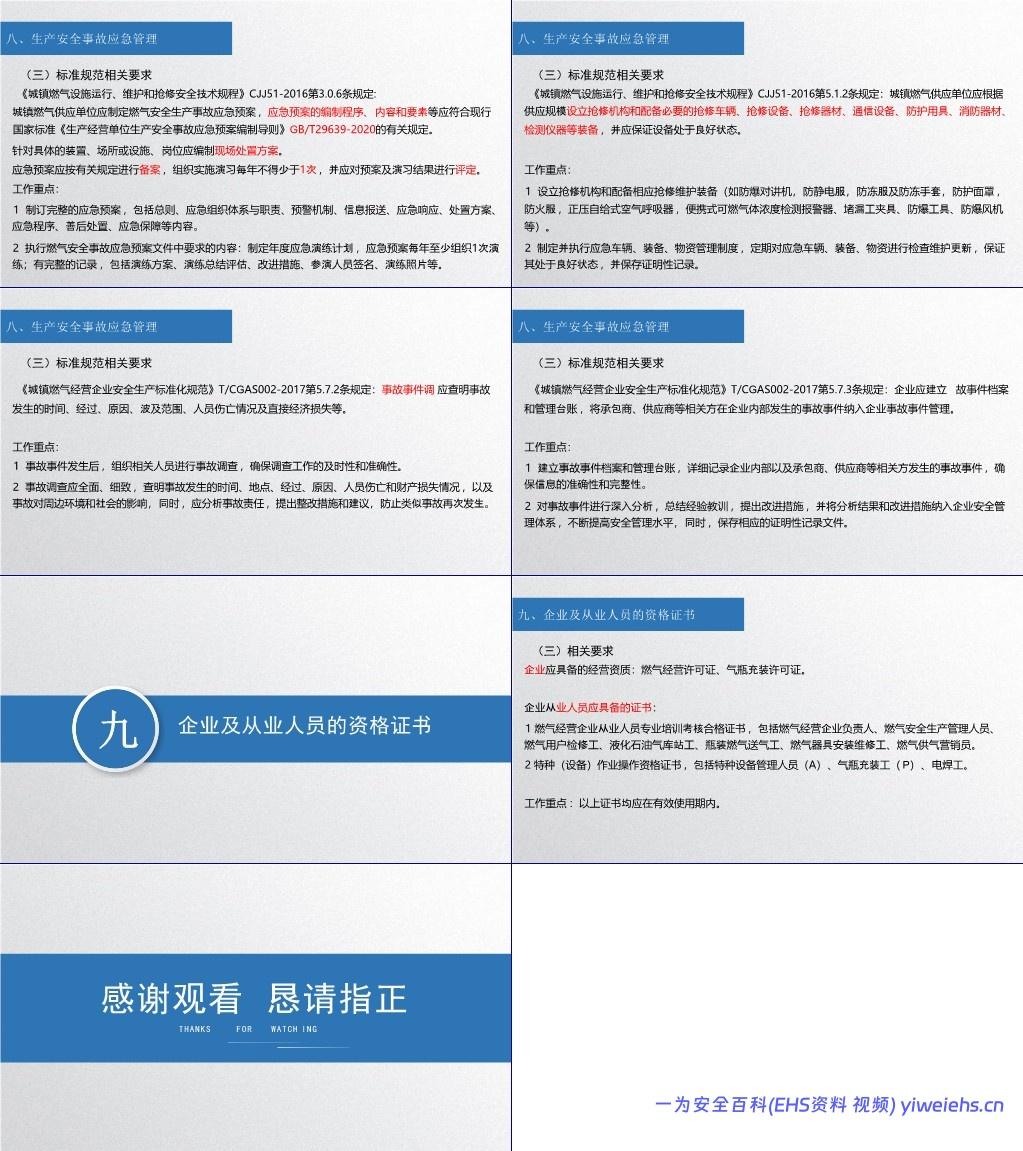 【PPT】燃气行业安全管理体系规定培训课件