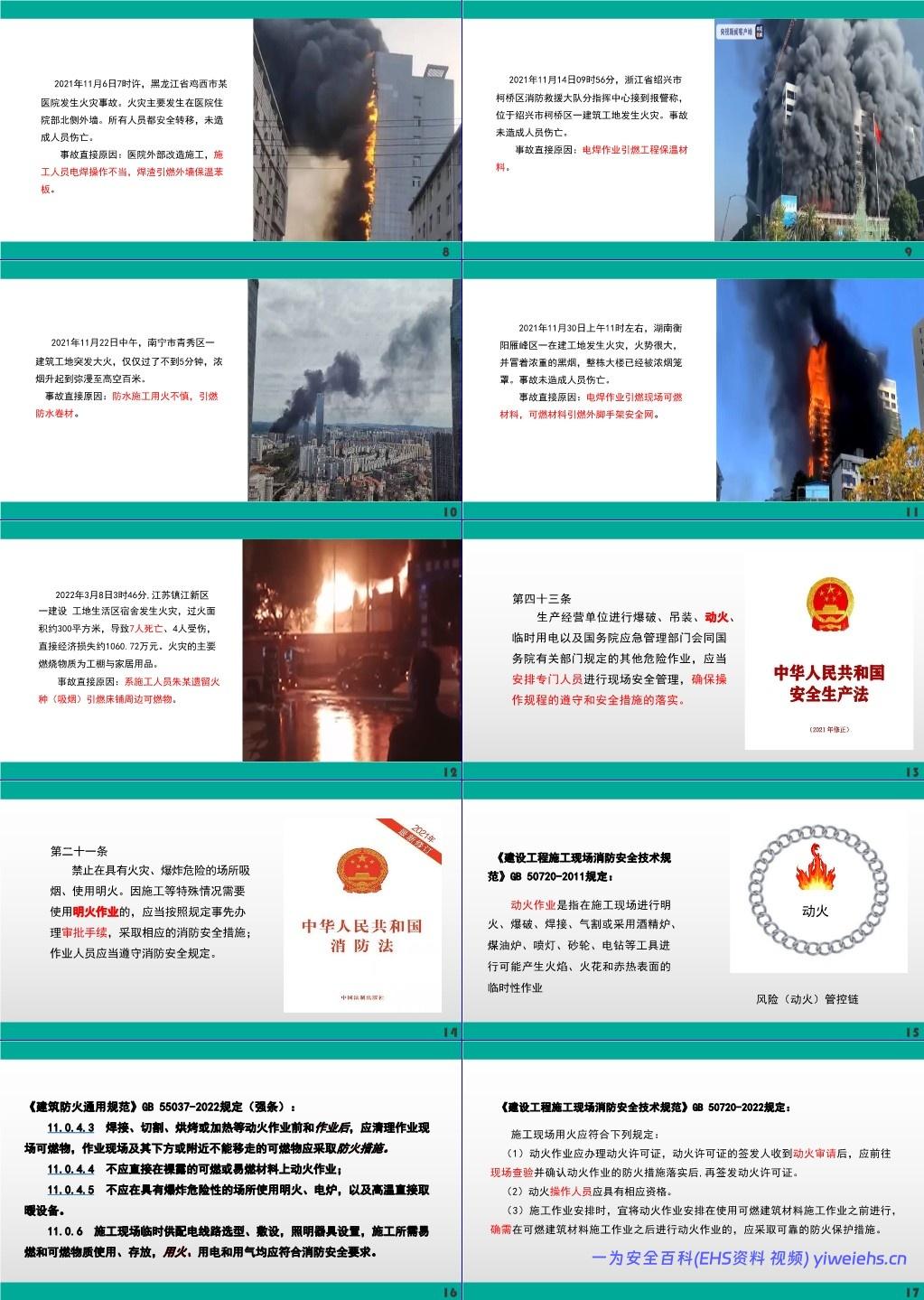 【PPT】施工现场动火作业消防安全