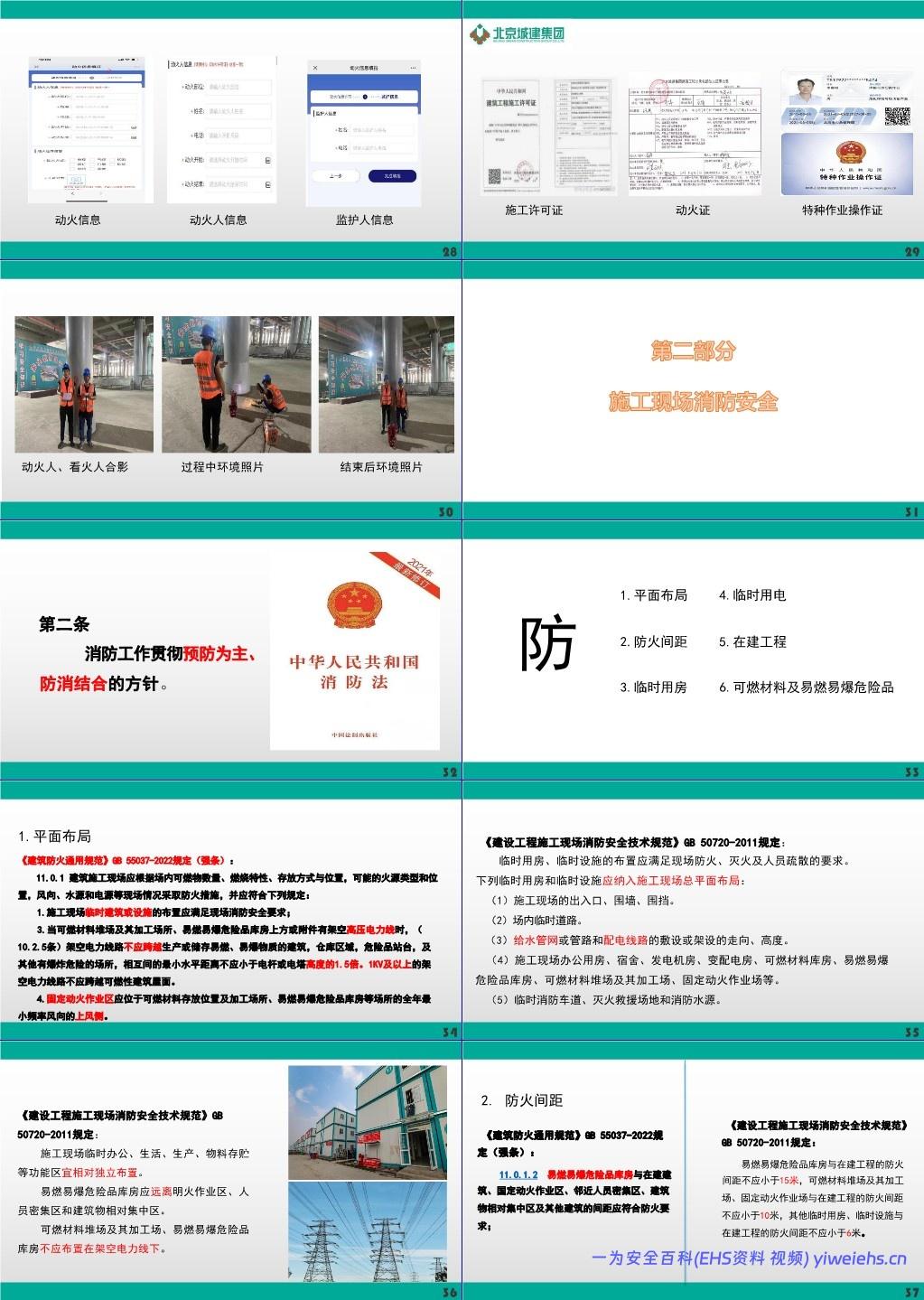 【PPT】施工现场动火作业消防安全