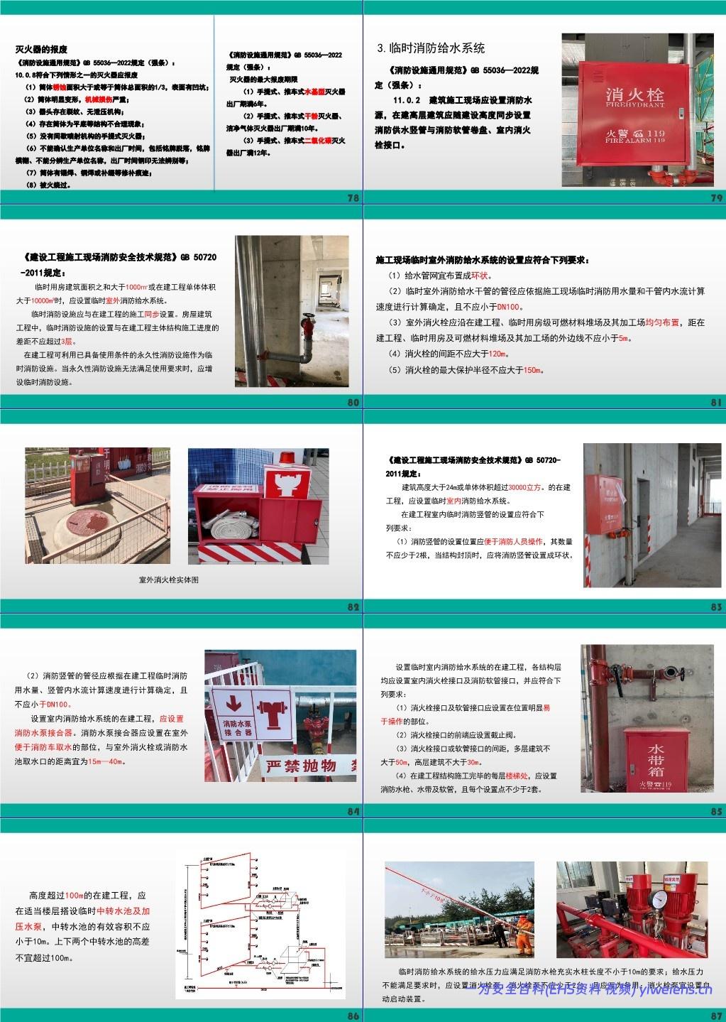 【PPT】施工现场动火作业消防安全