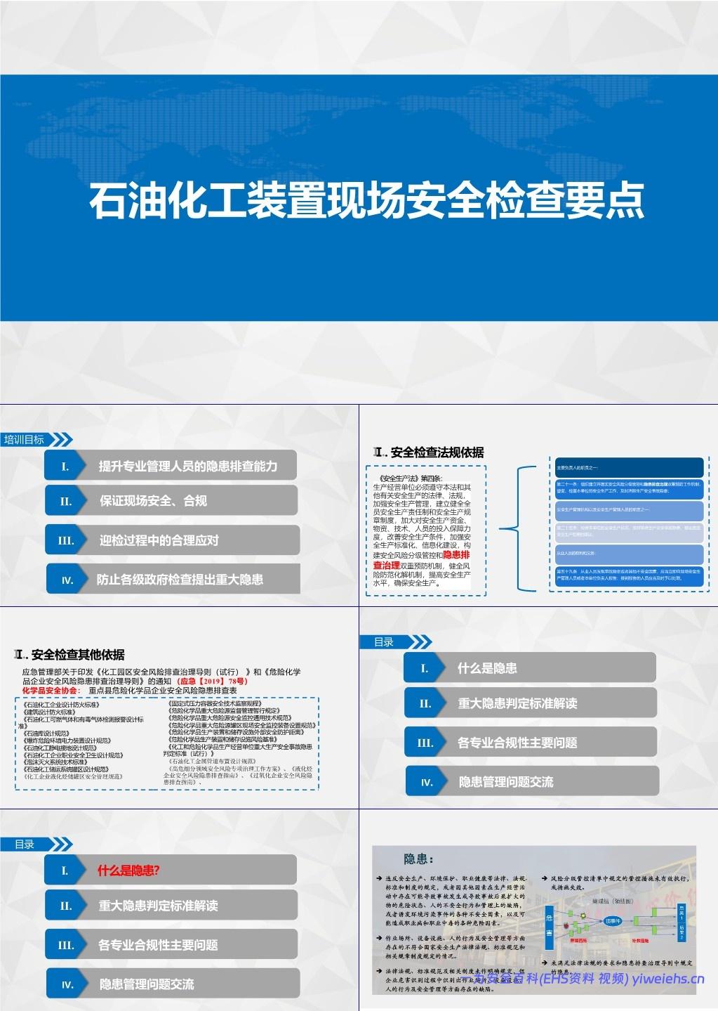 【PPT】石油化工装置现场安全检查要点