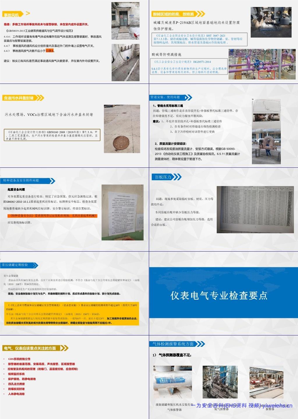 【PPT】石油化工装置现场安全检查要点
