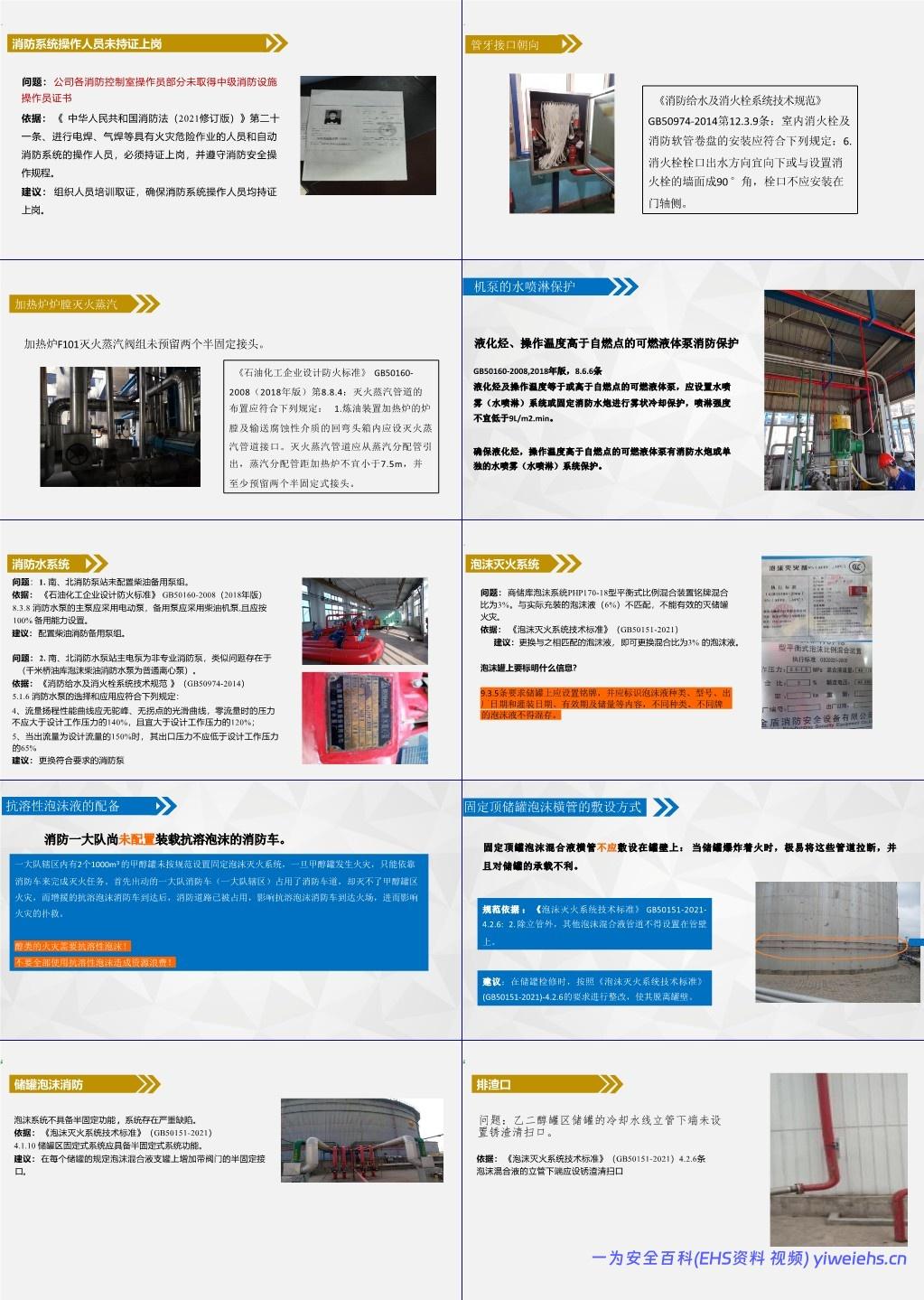 【PPT】石油化工装置现场安全检查要点