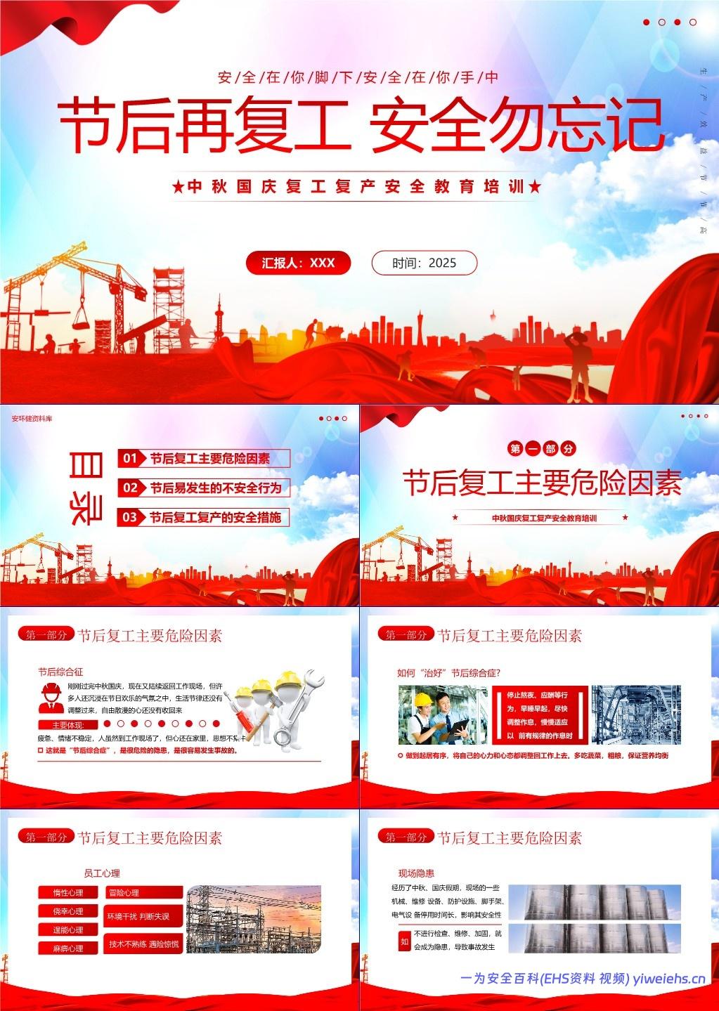 【PPT】中秋国庆复工复产安全教育培训