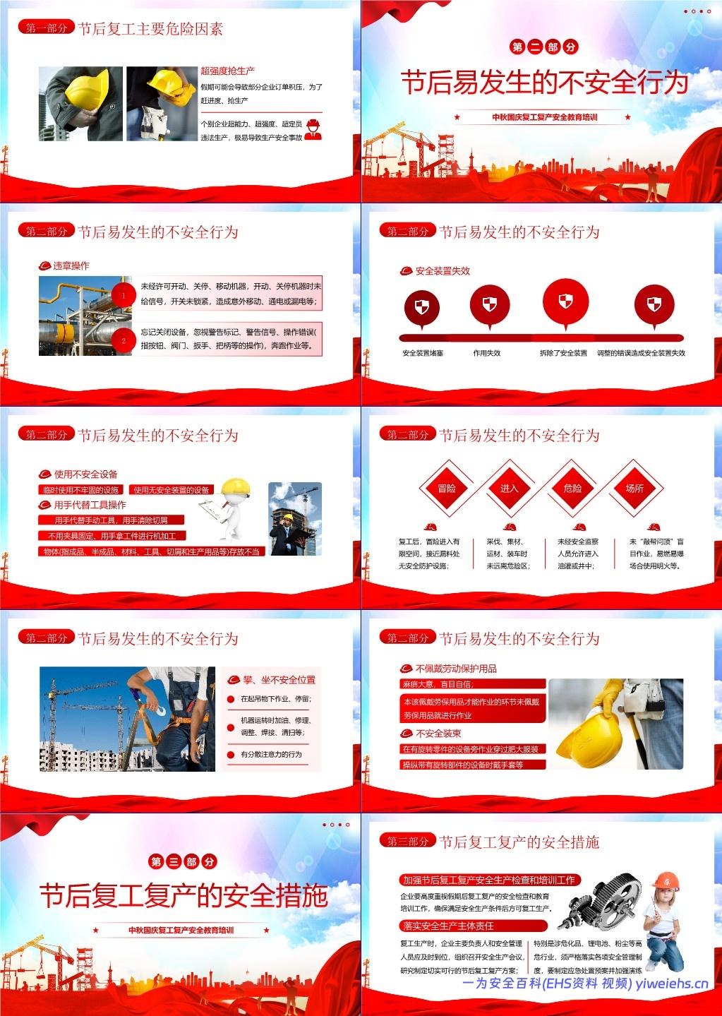 【PPT】中秋国庆复工复产安全教育培训