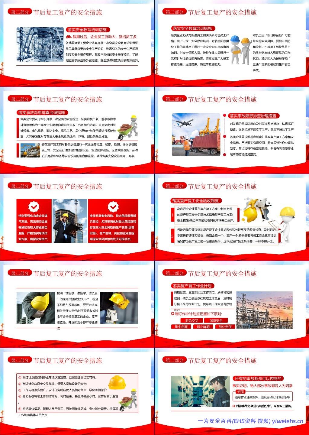 【PPT】中秋国庆复工复产安全教育培训