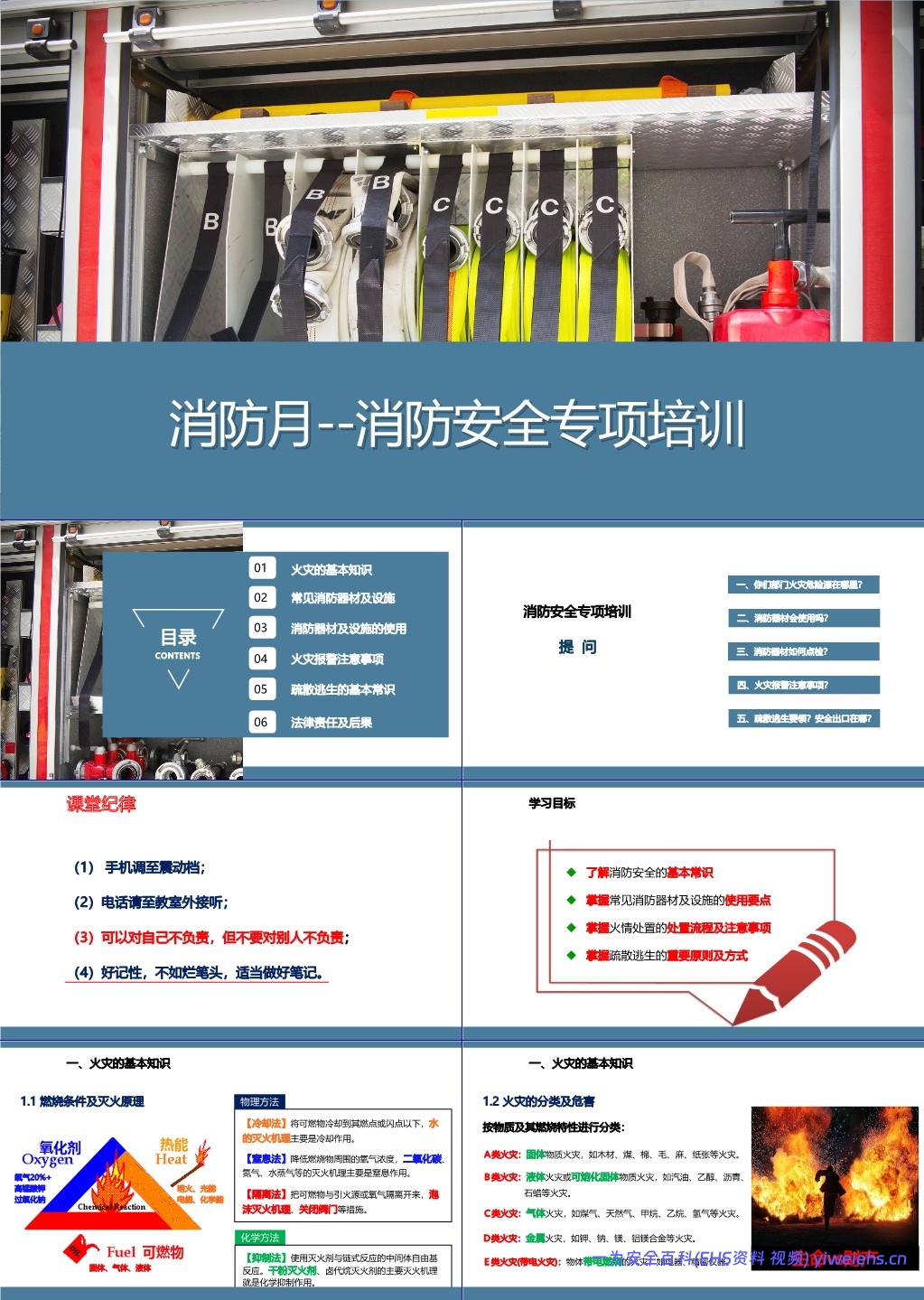 【PPT】消防月–消防安全专项培训