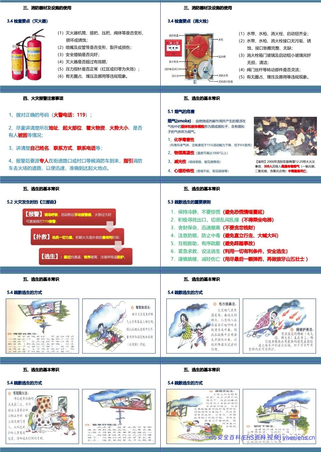 【PPT】消防月–消防安全专项培训