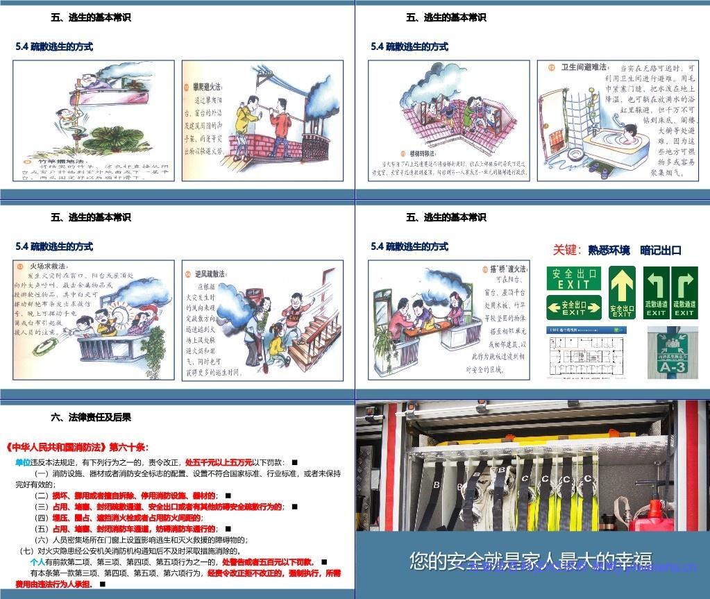 【PPT】消防月–消防安全专项培训