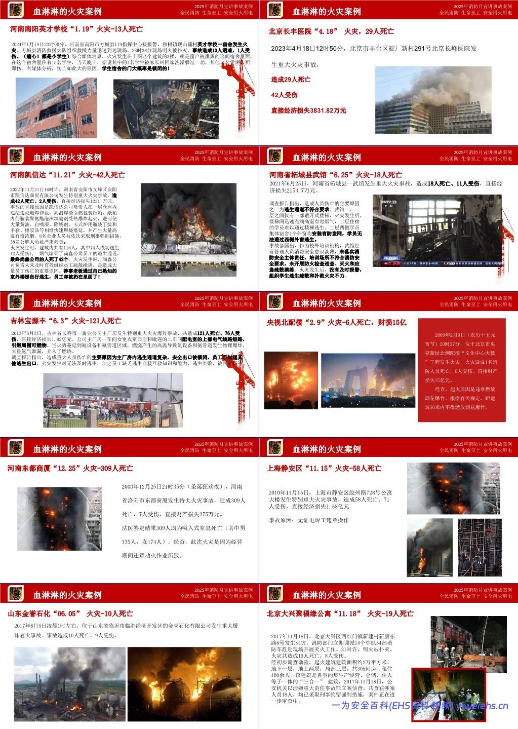 【PPT】2025消防安全警示教育培训,附最新事故案例