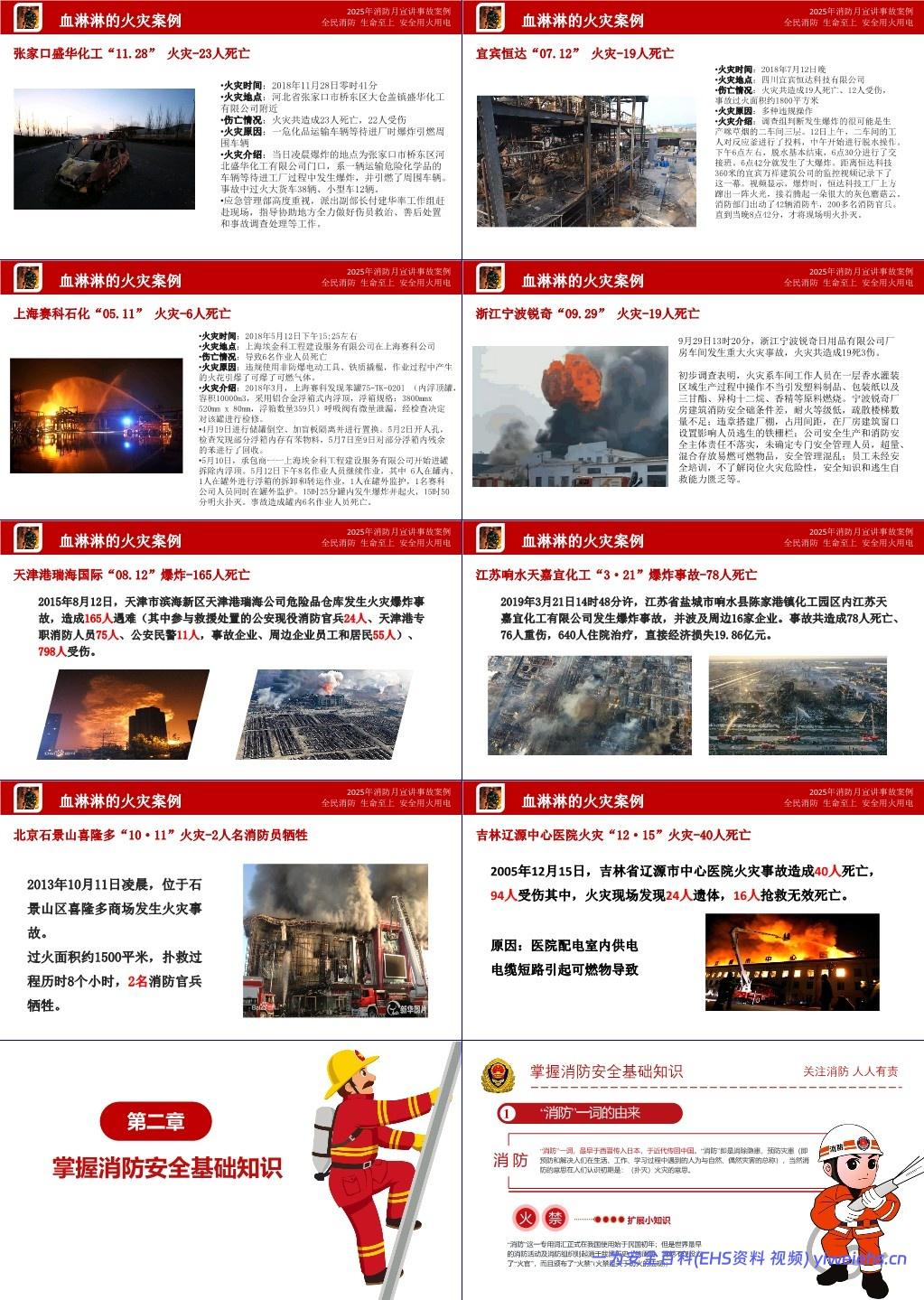 【PPT】2025消防安全警示教育培训,附最新事故案例