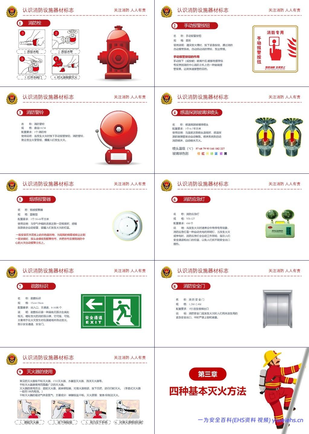 【PPT】2025消防安全警示教育培训,附最新事故案例