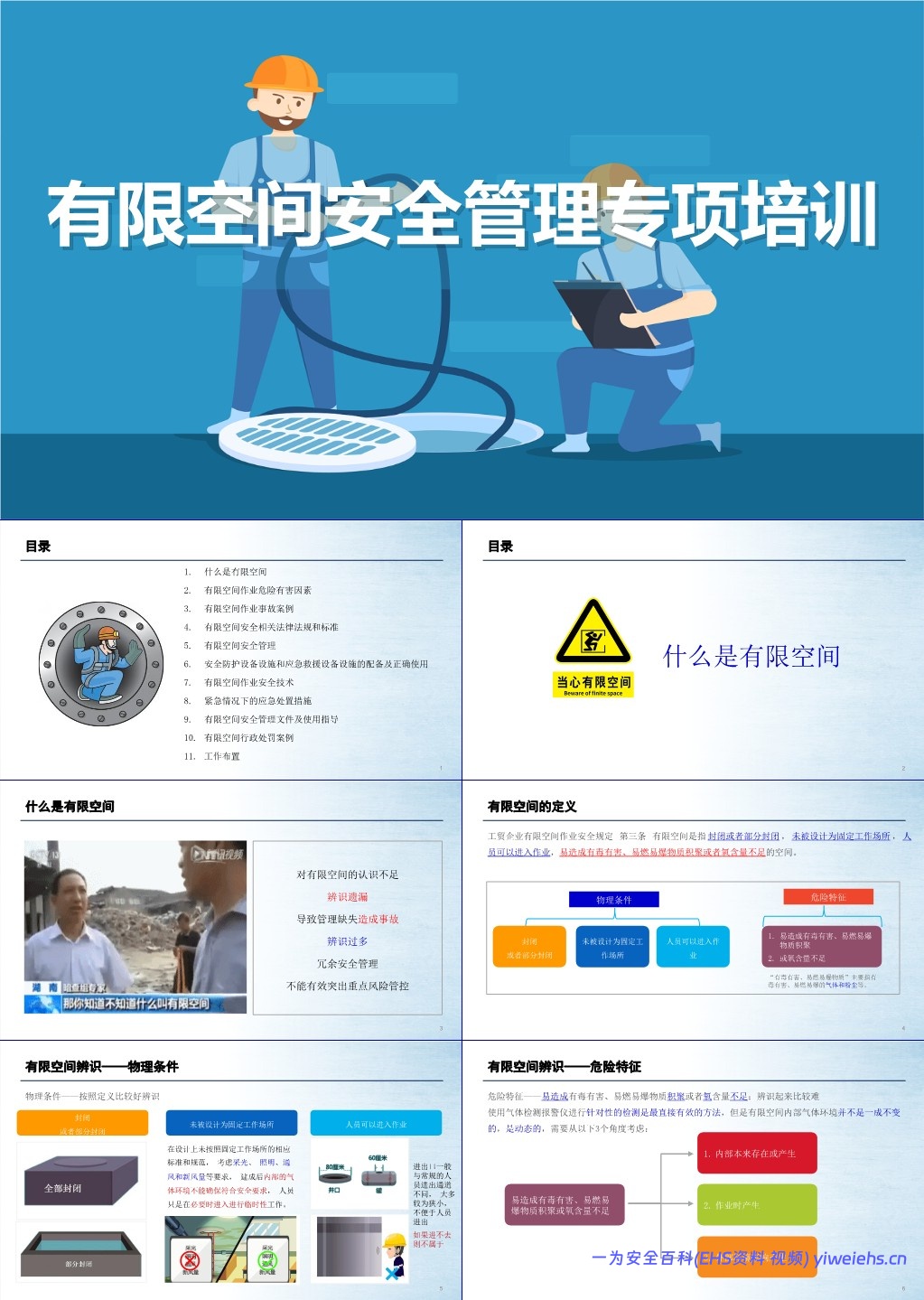 【PPT】有限空间专项知识培训