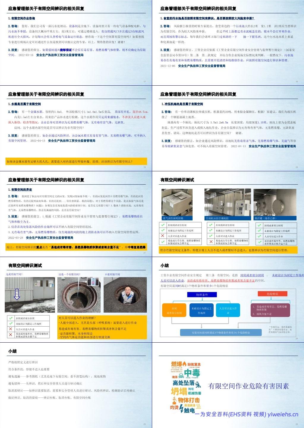 【PPT】有限空间专项知识培训