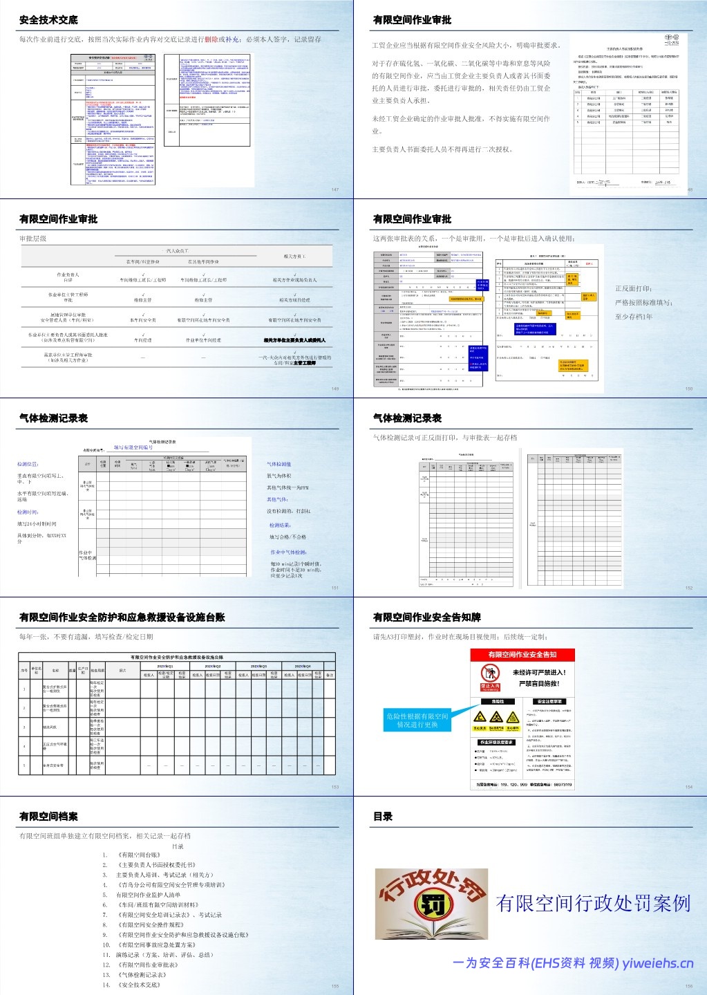 【PPT】有限空间专项知识培训