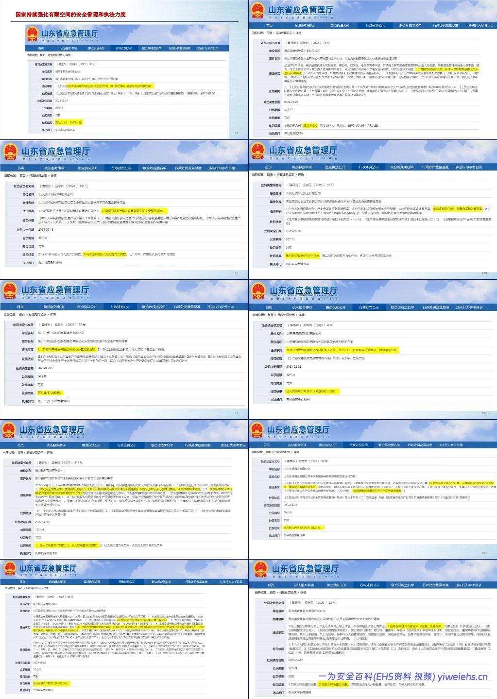 【PPT】有限空间专项知识培训
