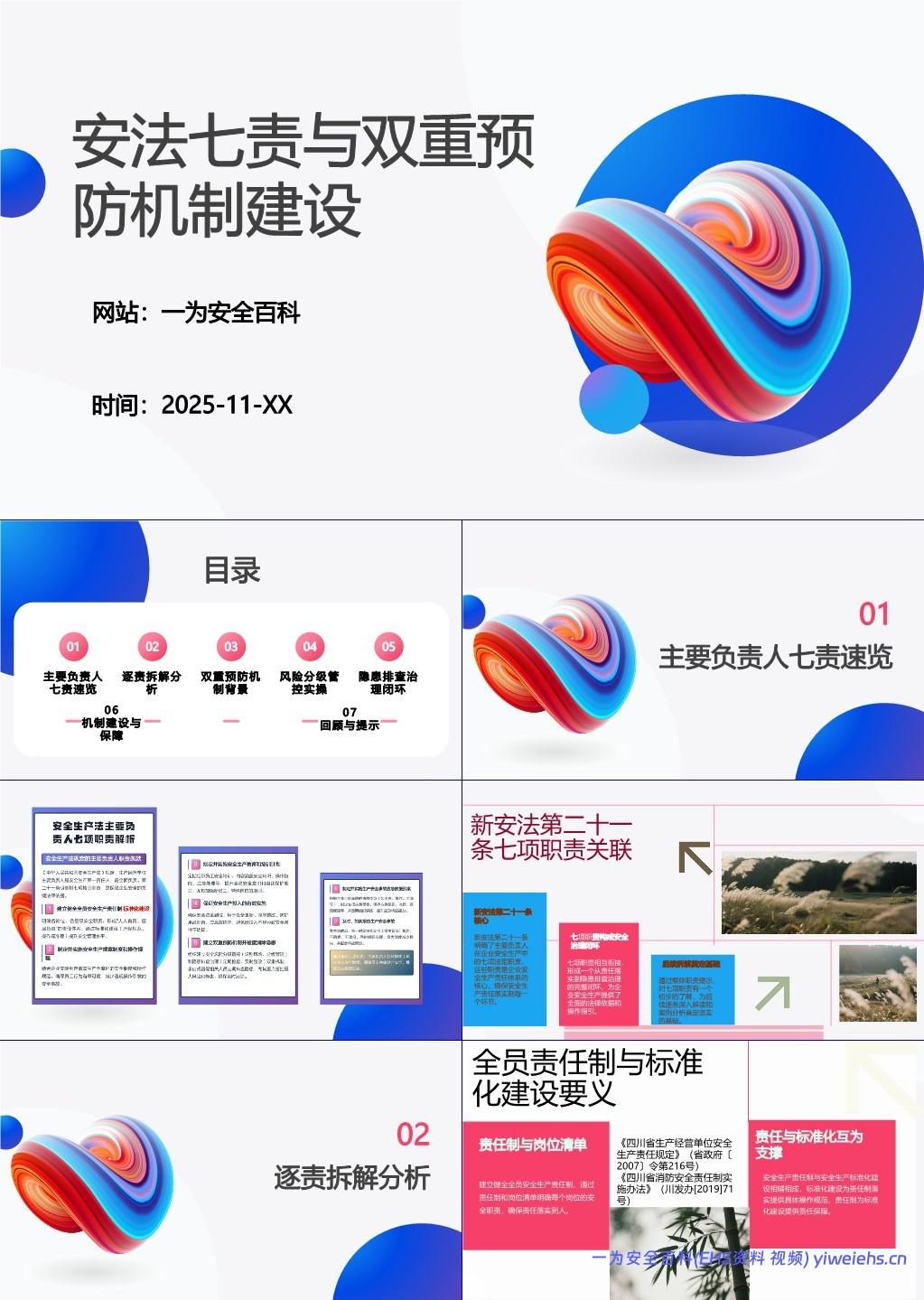 【PPT】安法七责与双重预防机制建设