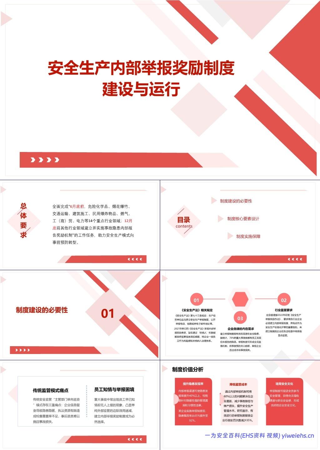 【PPT】安全生产举报奖励制度建设