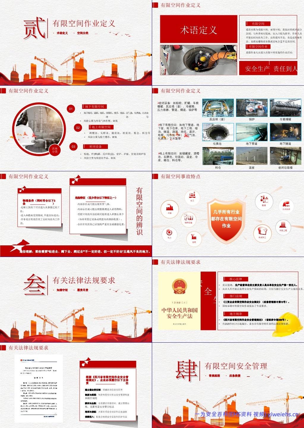 【PPT】有限空间作业安全管理专题培训