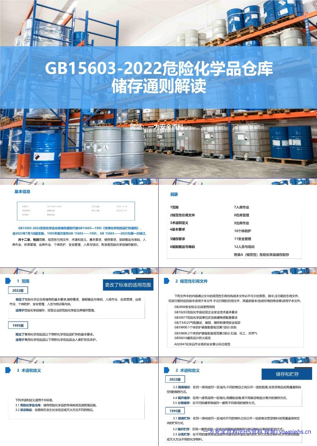 【PPT】 GB15603-2022危险化学品仓库储存通则解读