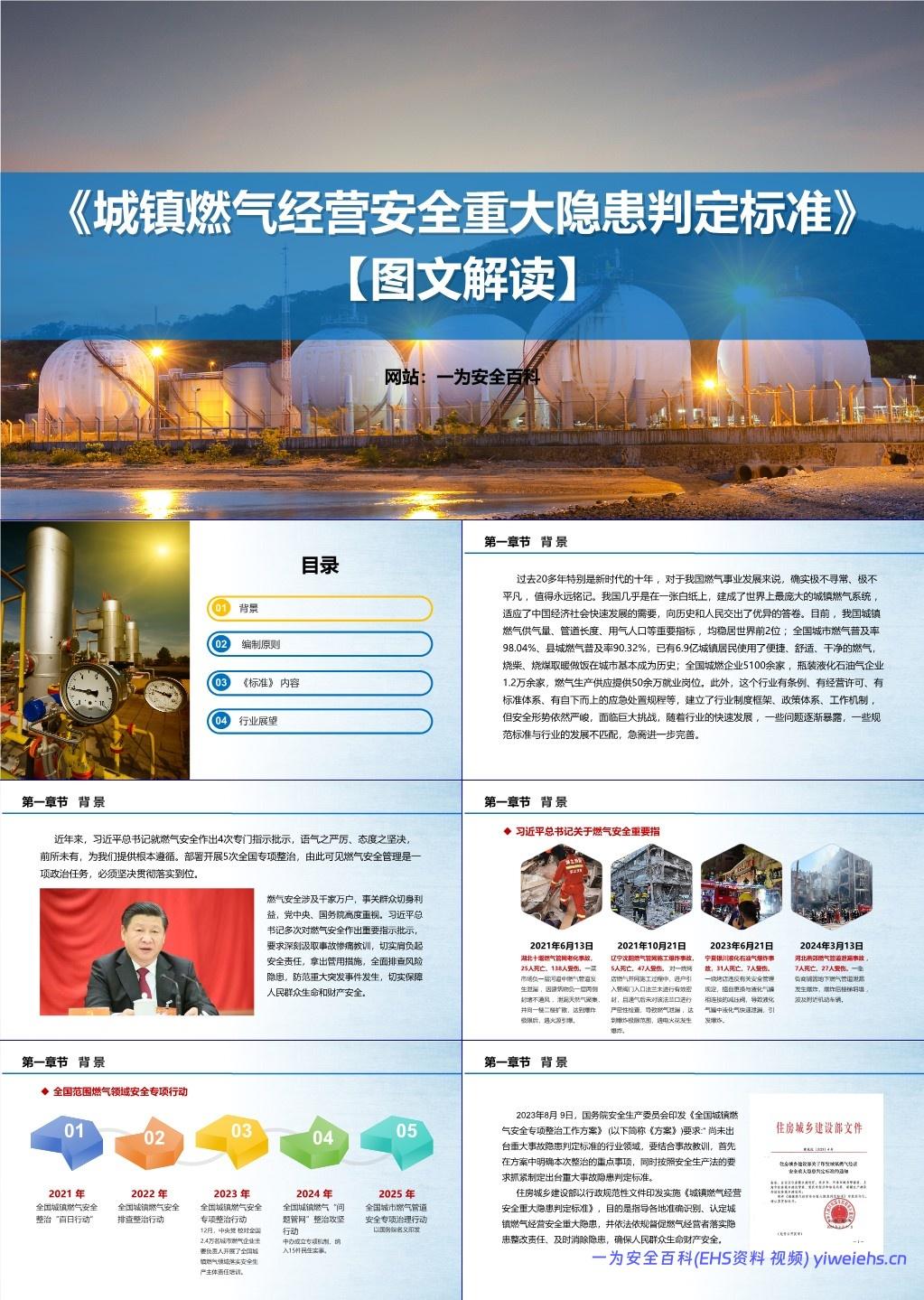 【PPT】《城镇燃气经营安全重大隐患判定标准》解读