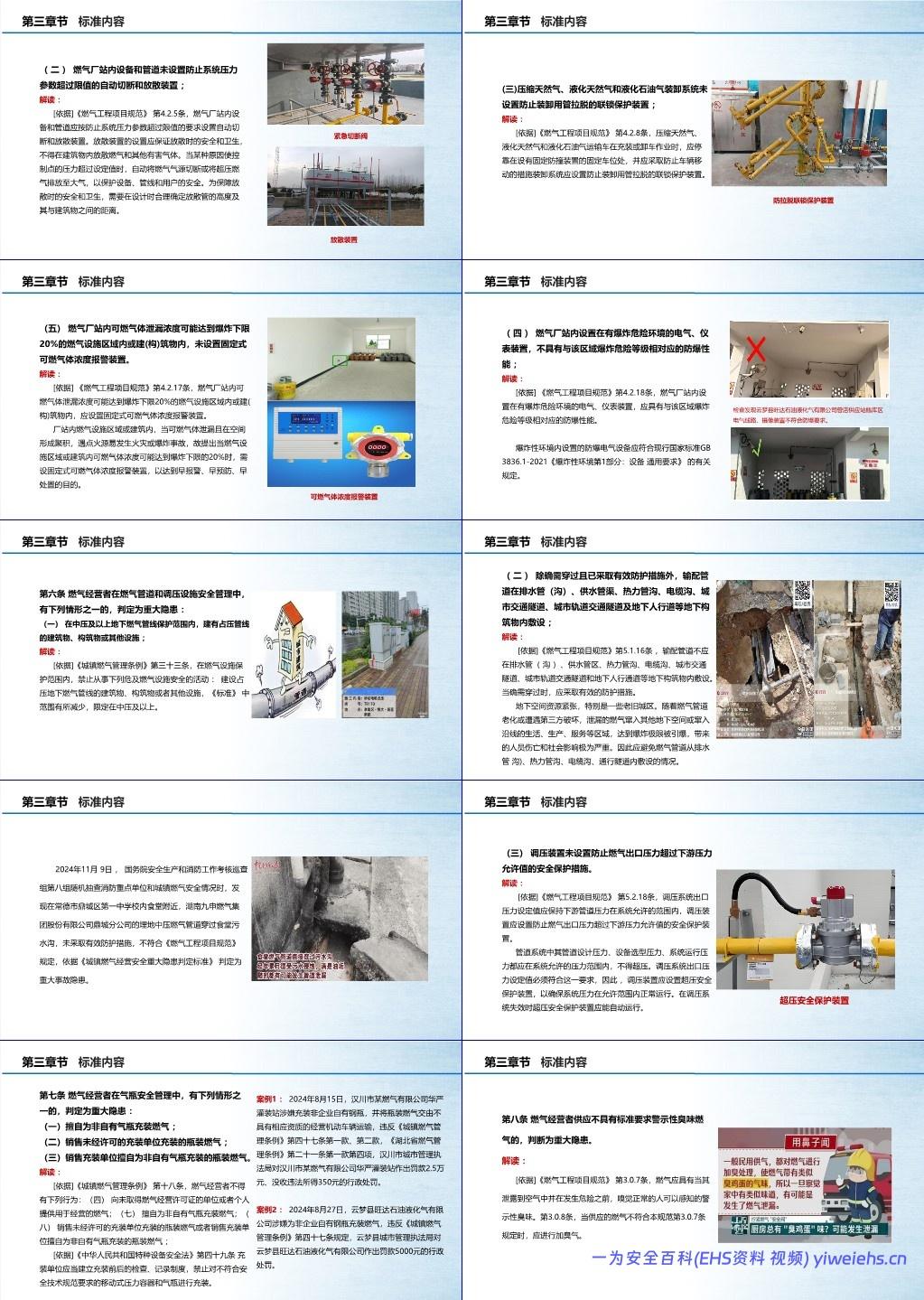 【PPT】《城镇燃气经营安全重大隐患判定标准》解读