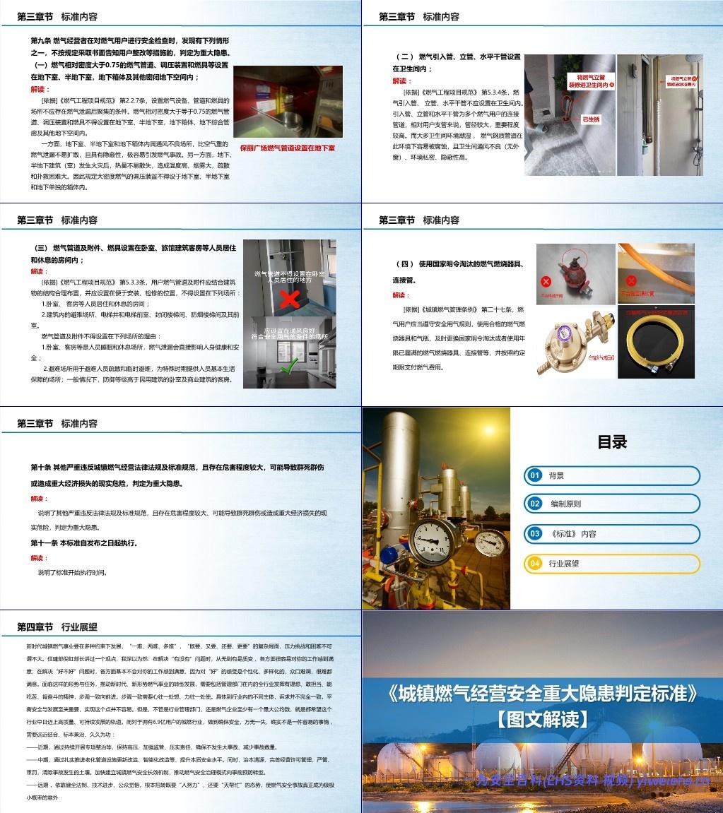 【PPT】《城镇燃气经营安全重大隐患判定标准》解读
