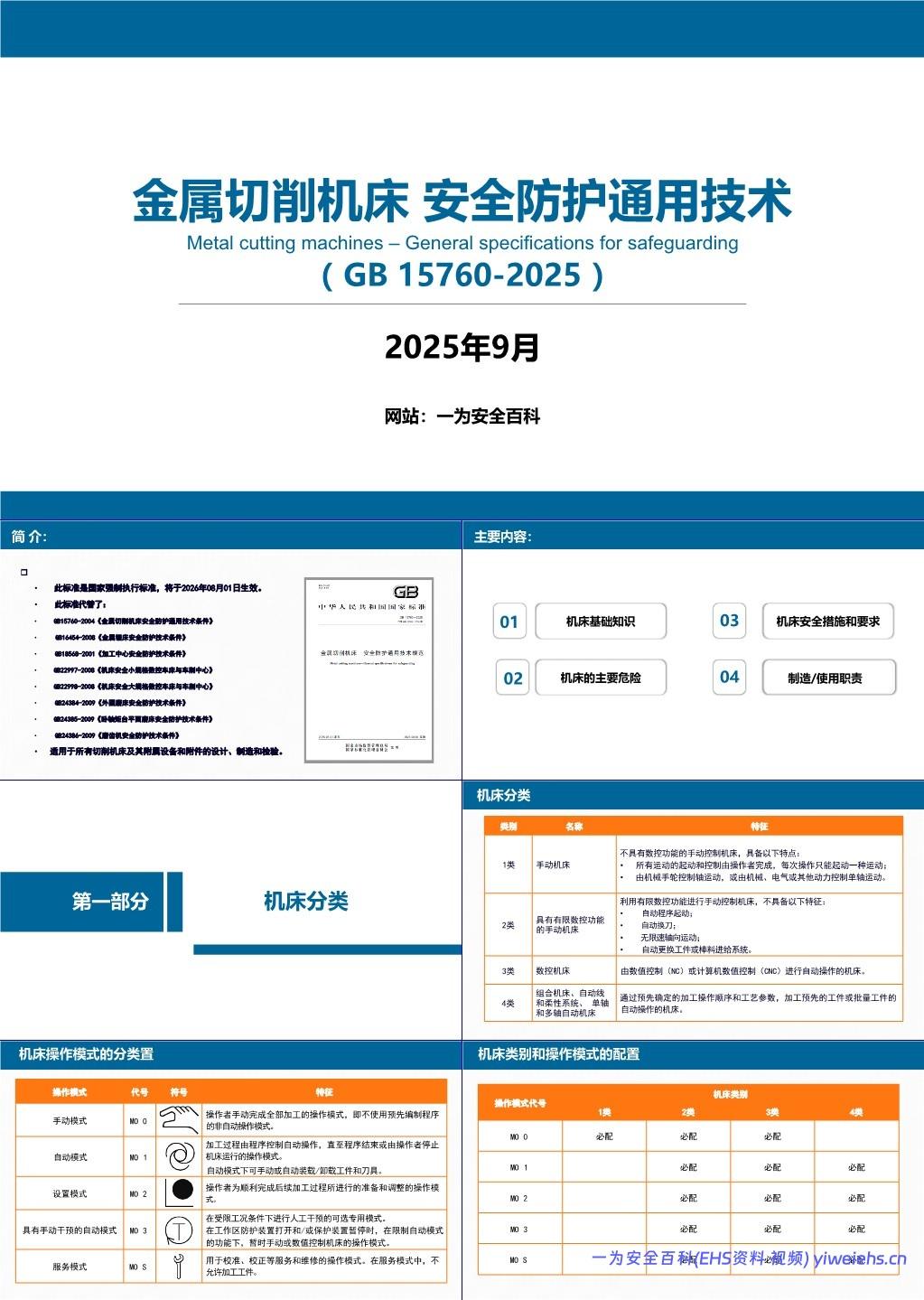 【PPT】GB 15760-2025 金属切削机床 安全防护通用技术规范解读