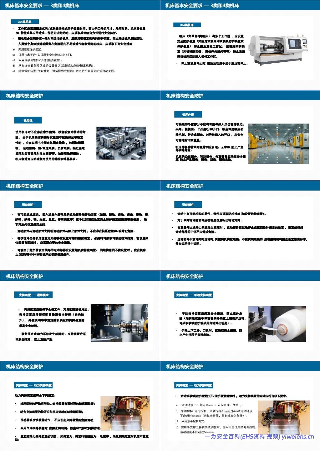【PPT】GB 15760-2025 金属切削机床 安全防护通用技术规范解读