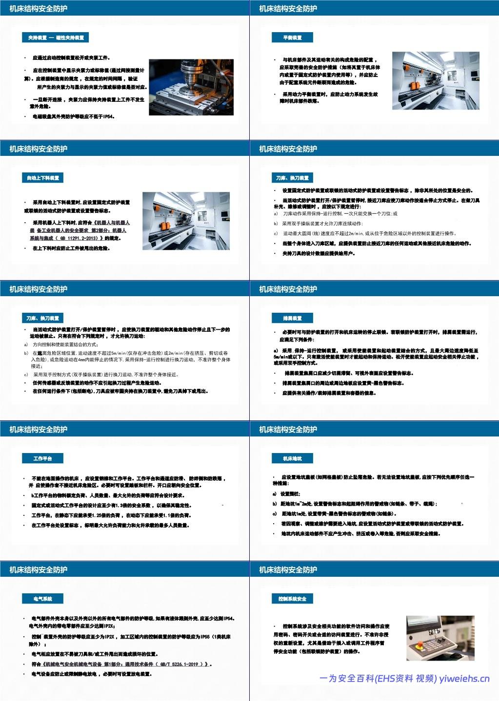 【PPT】GB 15760-2025 金属切削机床 安全防护通用技术规范解读