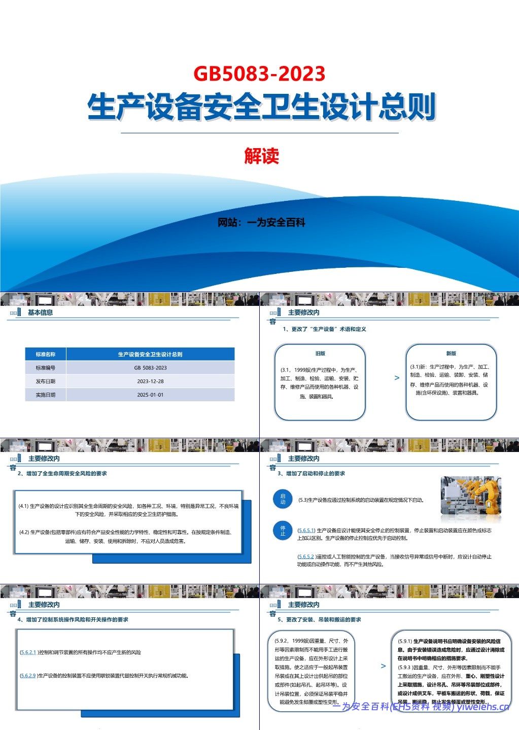 【PPT】GB5083-2023生产设备安全卫生设计总则解读