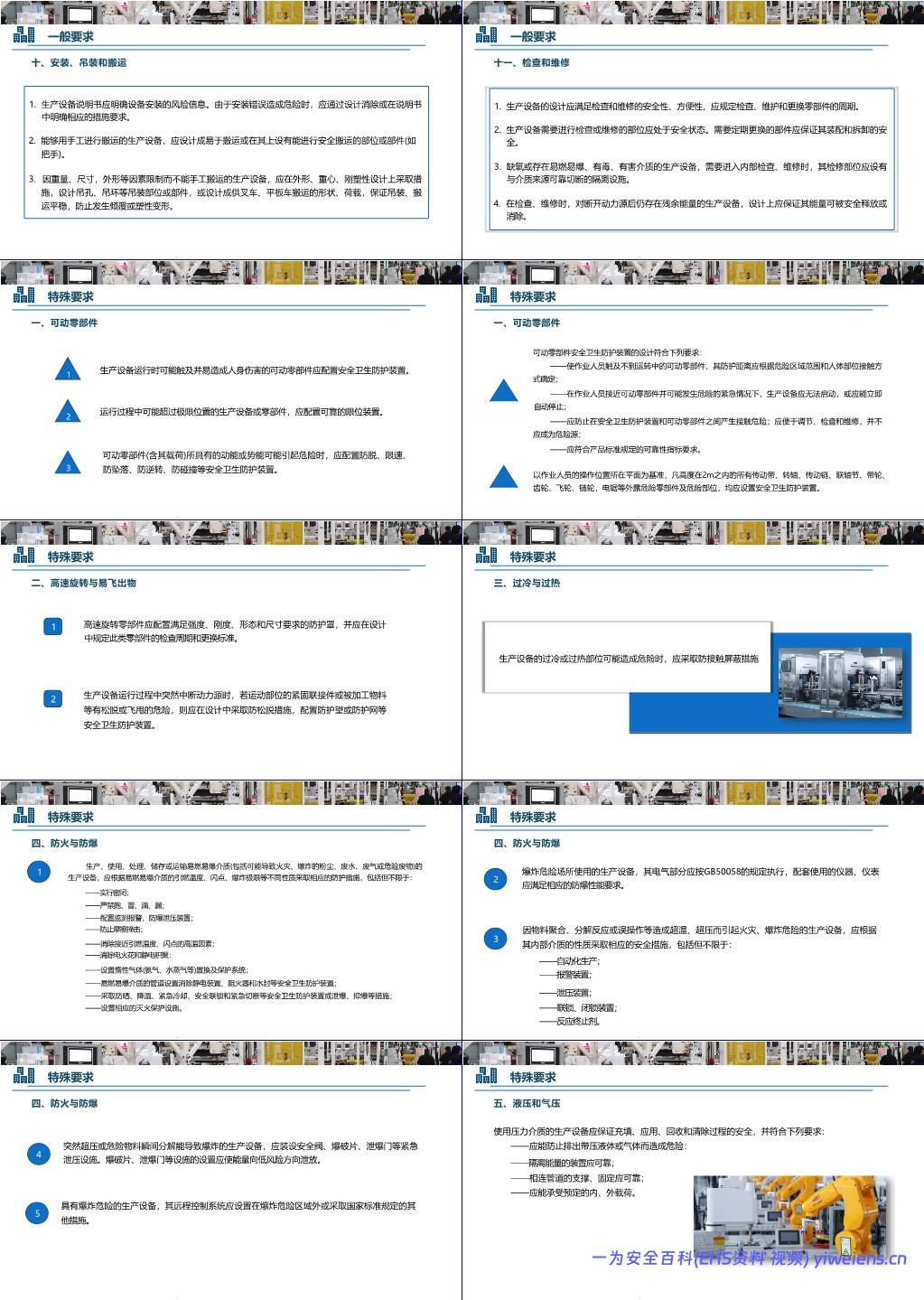 【PPT】GB5083-2023生产设备安全卫生设计总则解读