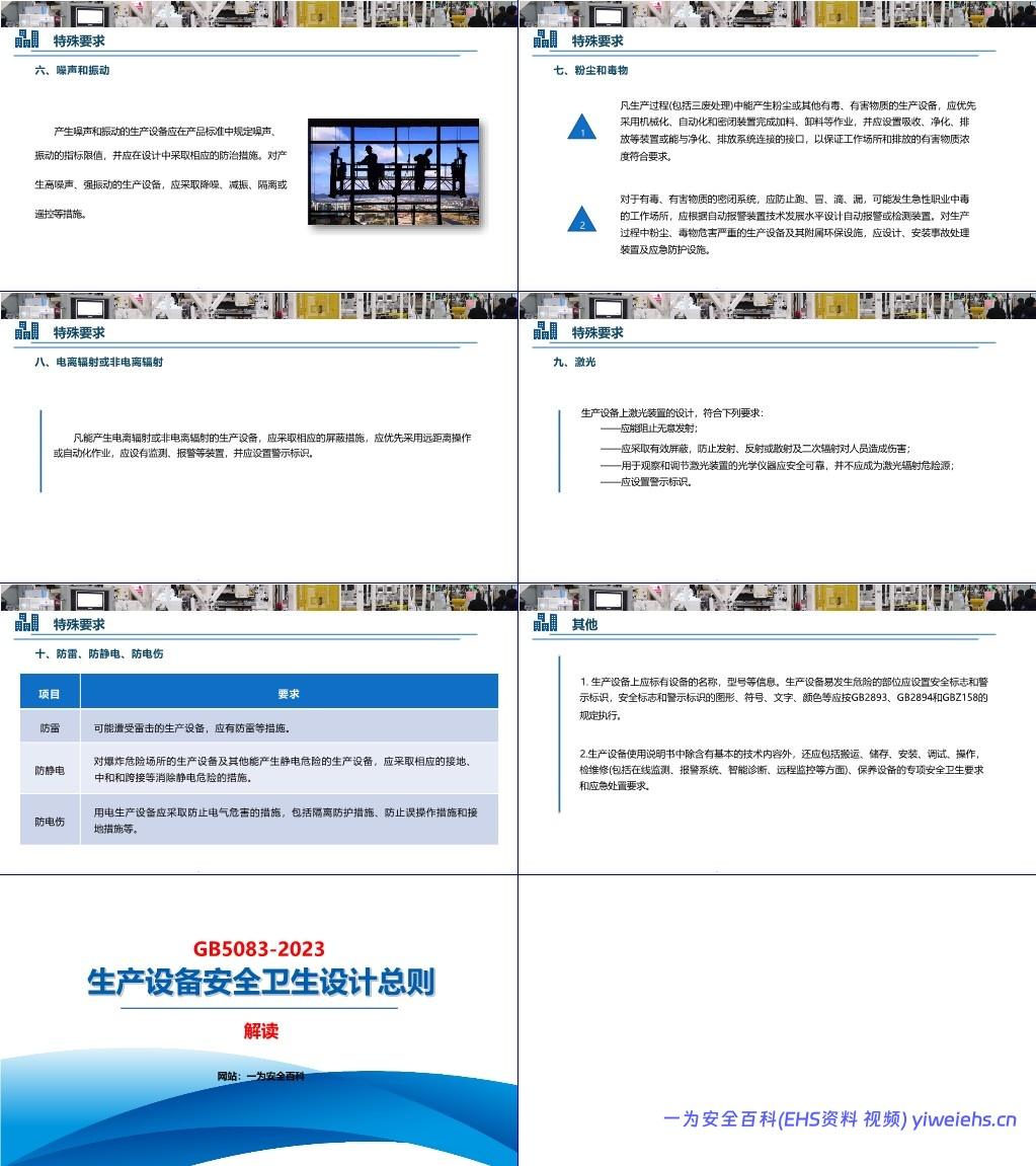 【PPT】GB5083-2023生产设备安全卫生设计总则解读