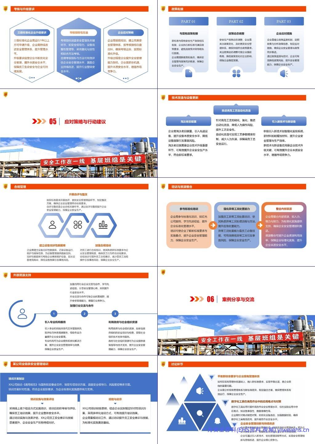 【PPT】GB 45673-2025危险化学品企业安全生产标准化通用规范解读与实施策略
